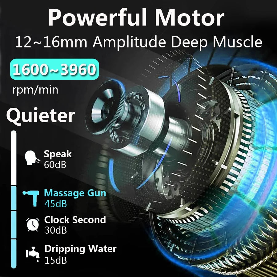 Deep Muscle Massage Gun - SuprimeGains