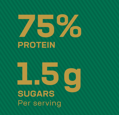 Supreme 100% Vegan Protein 700 g – Nährwertdeklaration