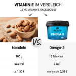 Omega-3 (120 Kapseln) - SuprimeGains